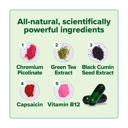 MOTO - Metabolism Boosting Capsule - 30 Servings